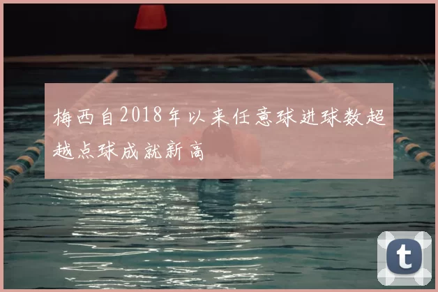 梅西自2018年以来任意球进球数超越点球成就新高
