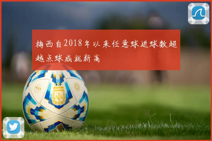 梅西自2018年以来任意球进球数超越点球成就新高